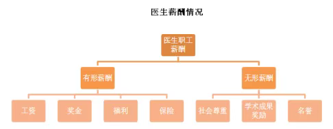 20211112151700 图片 2.png